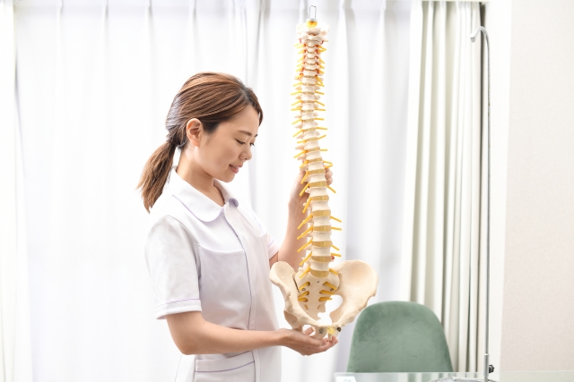 骨格矯正とは